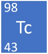 Technetium on the periodic table